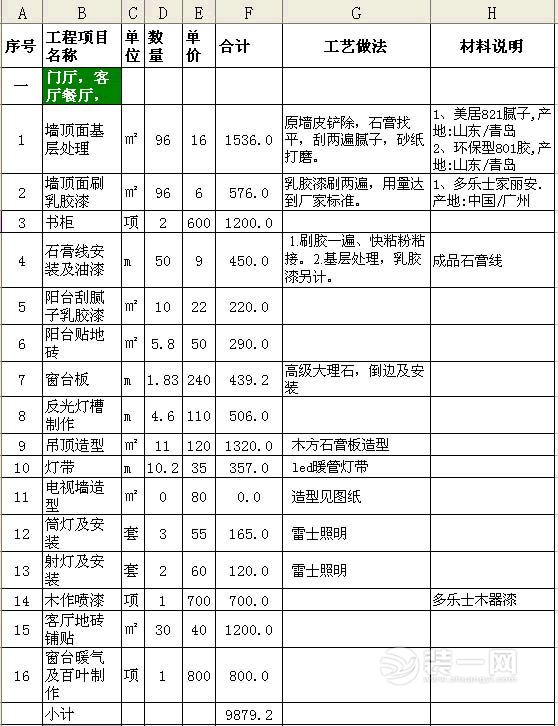 石家庄90平米房子装修预算表 你想了解的都在这里!
